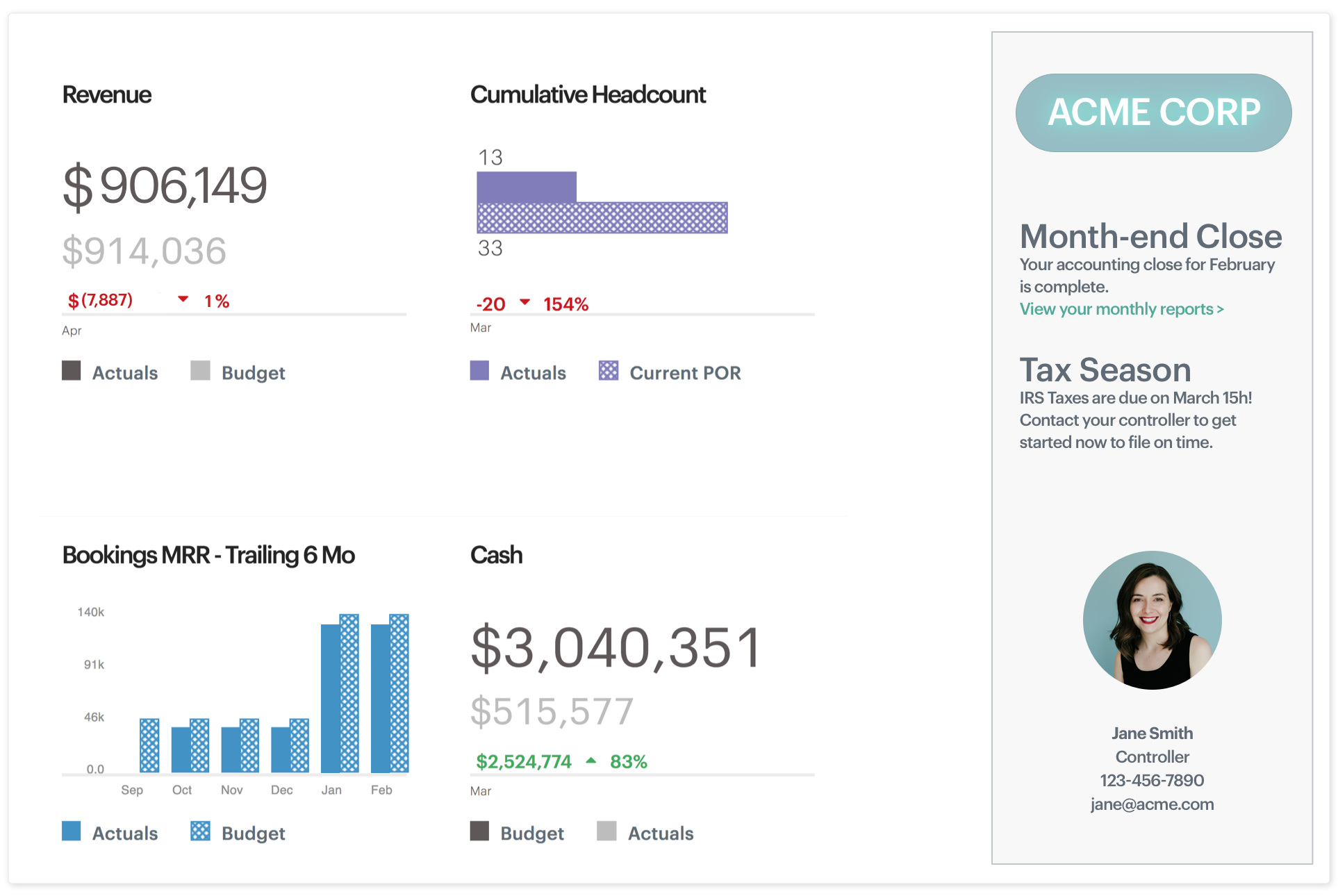 Two New Features Text Tile and Sales Report
